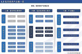 曾凌铉赛季至今三分命中率全联盟最高 杰曼每36分钟出手数最多